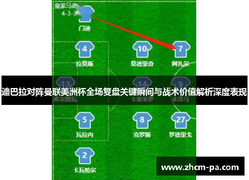 迪巴拉对阵曼联美洲杯全场复盘关键瞬间与战术价值解析深度表现