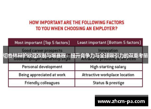 切费林辩护欧冠改制与增赛程:提升竞争力与全球吸引力的双重考量 切费林辩护欧冠改制与增赛程:提升竞争力与全球吸引力的双重考量