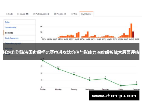 托纳利对阵法国世俱杯比赛中进攻端价值与影响力深度解析战术层面评估 托纳利对阵法国世俱杯比赛中进攻端价值与影响力深度解析战术层面评估