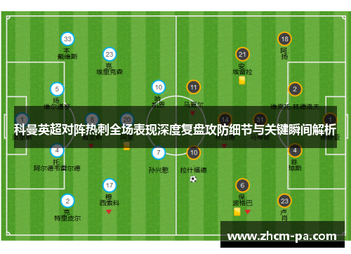 科曼英超对阵热刺全场表现深度复盘攻防细节与关键瞬间解析