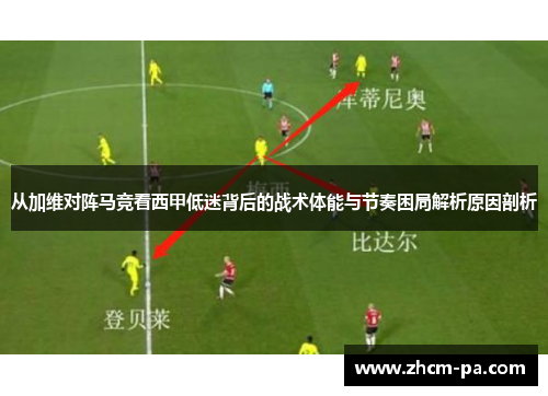 从加维对阵马竞看西甲低迷背后的战术体能与节奏困局解析原因剖析 从加维对阵马竞看西甲低迷背后的战术体能与节奏困局解析原因剖析