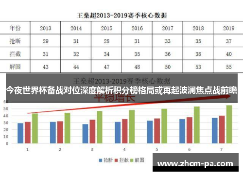 今夜世界杯备战对位深度解析积分榜格局或再起波澜焦点战前瞻 今夜世界杯备战对位深度解析积分榜格局或再起波澜焦点战前瞻