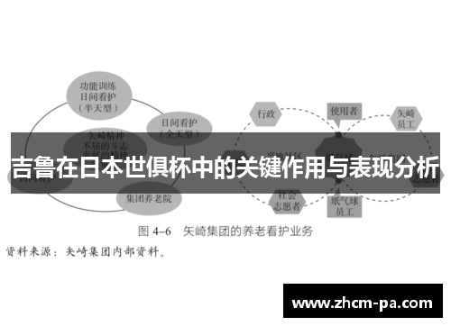 吉鲁在日本世俱杯中的关键作用与表现分析