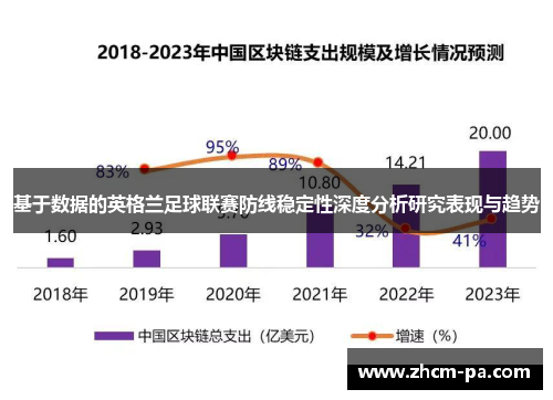 基于数据的英格兰足球联赛防线稳定性深度分析研究表现与趋势