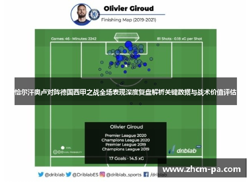 恰尔汗奥卢对阵德国西甲之战全场表现深度复盘解析关键数据与战术价值评估