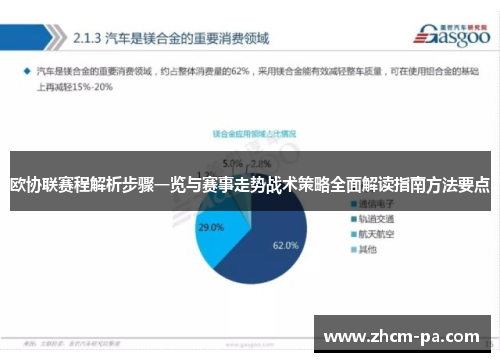 欧协联赛程解析步骤一览与赛事走势战术策略全面解读指南方法要点 欧协联赛程解析步骤一览与赛事走势战术策略全面解读指南方法要点